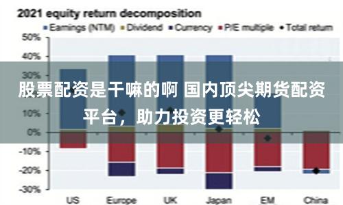 股票配资是干嘛的啊 国内顶尖期货配资平台，助力投资更轻松