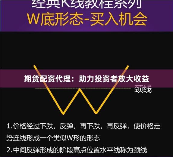 期货配资代理：助力投资者放大收益