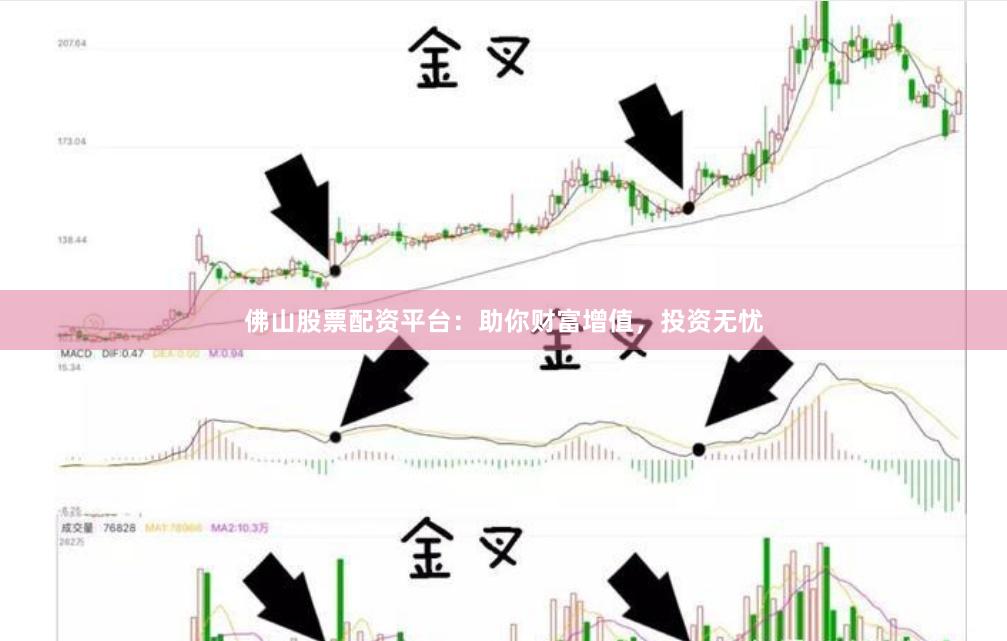 佛山股票配资平台：助你财富增值，投资无忧