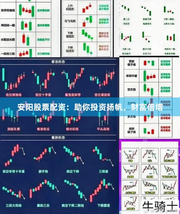 安阳股票配资：助你投资扬帆，财富倍增