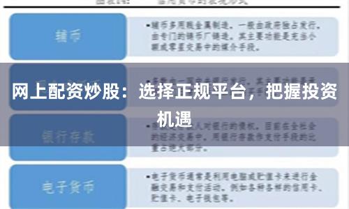 网上配资炒股：选择正规平台，把握投资机遇