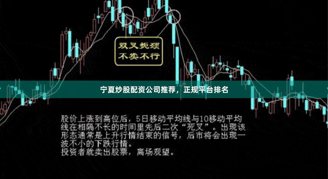 宁夏炒股配资公司推荐,正规平台排名