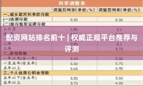 配资网站排名前十 | 权威正规平台推荐与评测