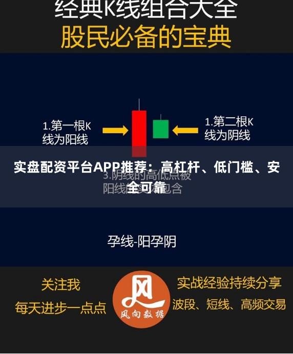 实盘配资平台APP推荐：高杠杆、低门槛、安全可靠