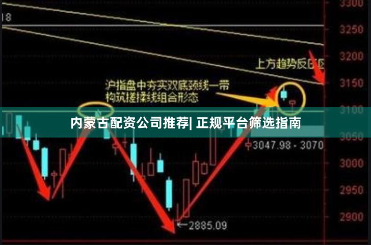 内蒙古配资公司推荐| 正规平台筛选指南