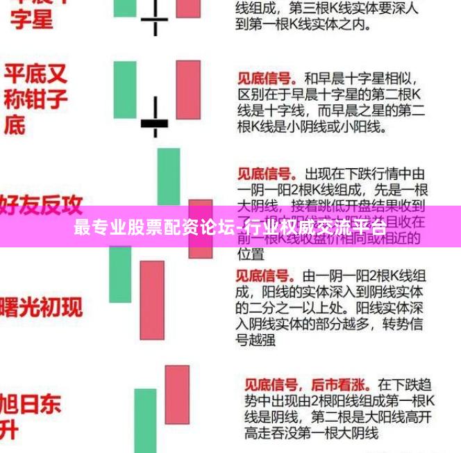 最专业股票配资论坛-行业权威交流平台